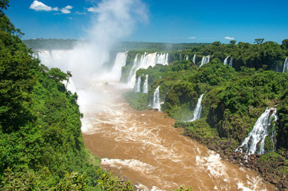 Argentina Climate